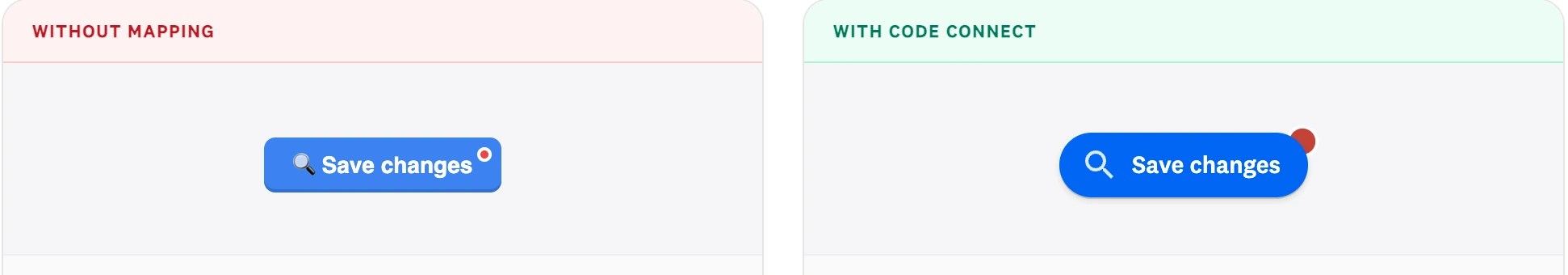 The same button generated without a Code Connect mapping and with one